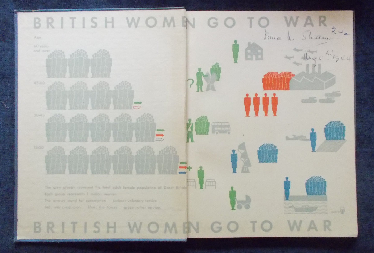 British Women Go To War Endpaper